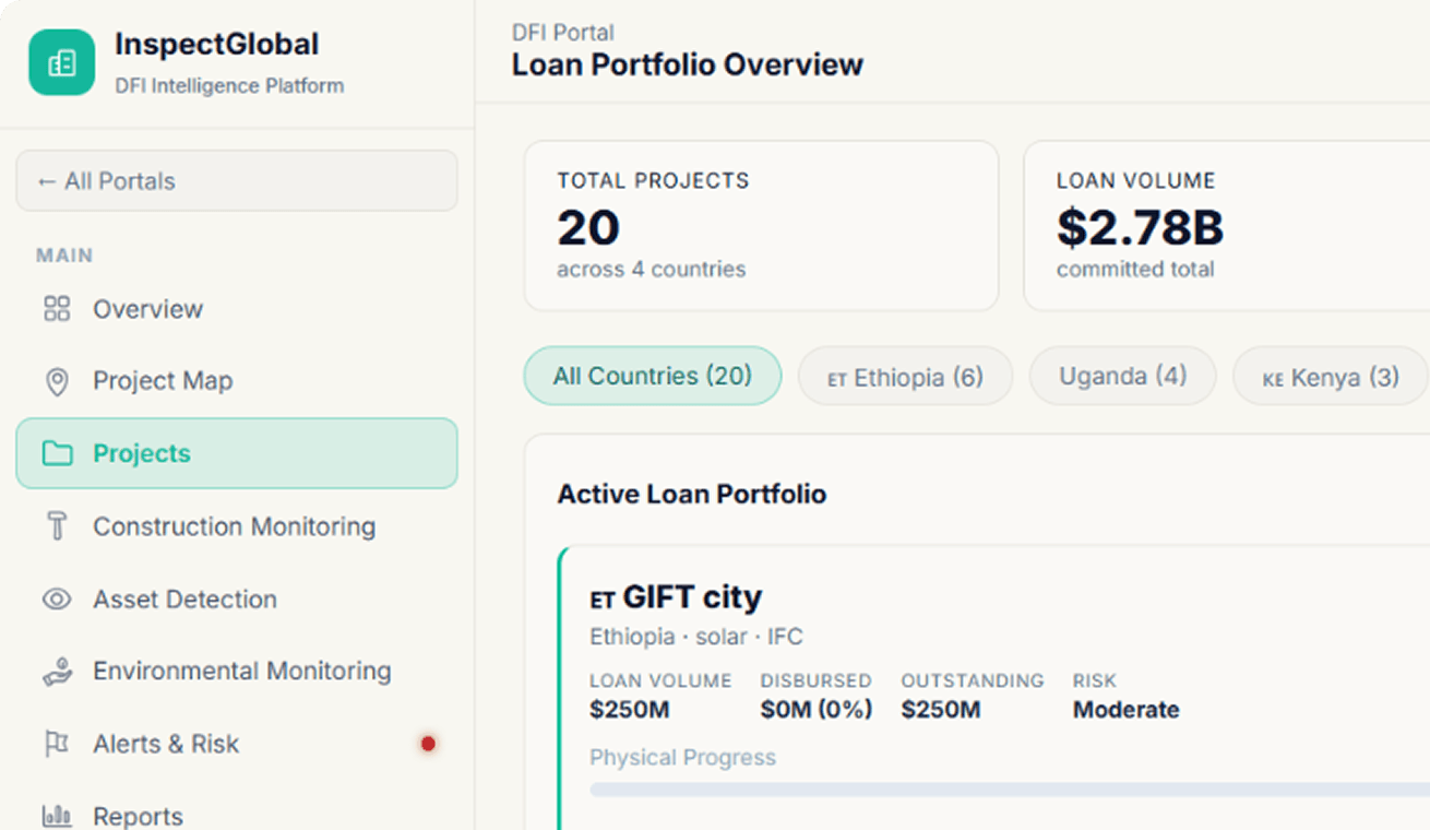 Redesign Agri Dashboard Overview Mock